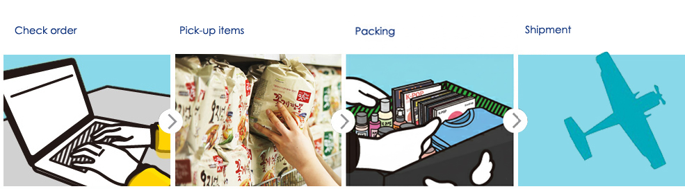 KOREAN STORE PICK-UP